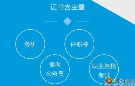 江西遠(yuǎn)程教育