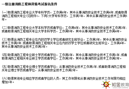 一級注冊消防工程師資格考試報名條件： [4]  （一）取得消防工程專業(yè)大學(xué)?？茖W(xué)歷，工作滿6年，其中從事消防安全技術(shù)工作滿4年；或者取得消防工程相關(guān)專業(yè)（見附件1，下同）大學(xué)?？茖W(xué)歷，工作滿7年，其中從事消防安全技術(shù)工作滿5年。 （二）取得消防工程專業(yè)大學(xué)本科學(xué)歷或者學(xué)位，工作滿4年，其中從事消防安全技術(shù)工作滿3年；或者取得消防工程相關(guān)專業(yè)大學(xué)本科學(xué)歷，工作滿5年，其中從事消防安全技術(shù)工作滿4年。 （三）取得含消防工程專業(yè)在內(nèi)的雙學(xué)士學(xué)位或者研究生班畢業(yè)，工作滿3年，其中從事消防安全技術(shù)工作滿2年；或者取得消防工程相關(guān)專業(yè)在內(nèi)的雙學(xué)士學(xué)位或者研究生班畢業(yè)，工作滿4年，其中從事消防安全技術(shù)工作滿3年。 （四）取得消防工程專業(yè)碩士學(xué)歷或者學(xué)位，工作滿2年，其中從事消防安全技術(shù)工作滿1年；或者取得消防工程相關(guān)專業(yè)碩士學(xué)歷或者學(xué)位，工作滿3年，其中從事消防安全技術(shù)工作滿2年。 （五）取得消防工程專業(yè)博士學(xué)歷或者學(xué)位，從事消防安全技術(shù)工作滿1年；或者取得消防工程相關(guān)專業(yè)博士學(xué)歷或者學(xué)位，從事消防安全技術(shù)工作滿2年。 （六）取得其他專業(yè)相應(yīng)學(xué)歷或者學(xué)位的人員，其工作年限和從事消防安全技術(shù)工作年限均相應(yīng)增加1年。